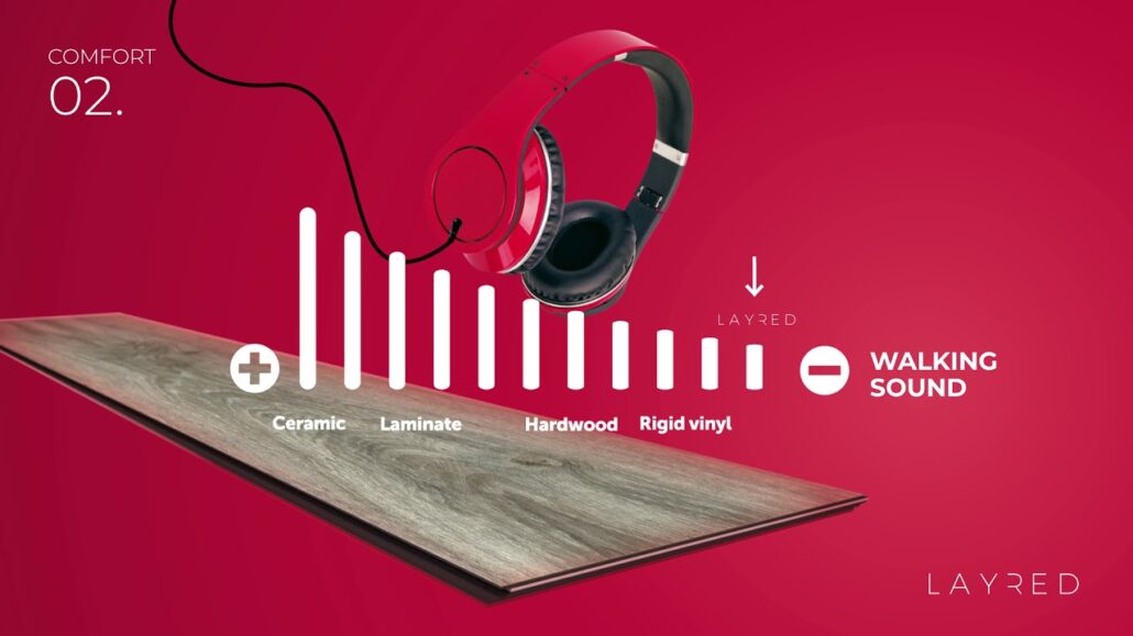 moduleo-layred-geluidsreductie-10db-click-pvc-vloer